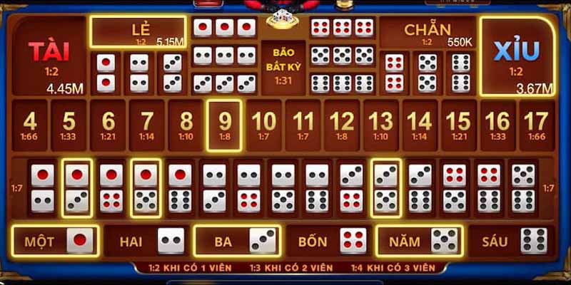 Những sai lầm cược thủ cần tránh khi chơi tài xỉu