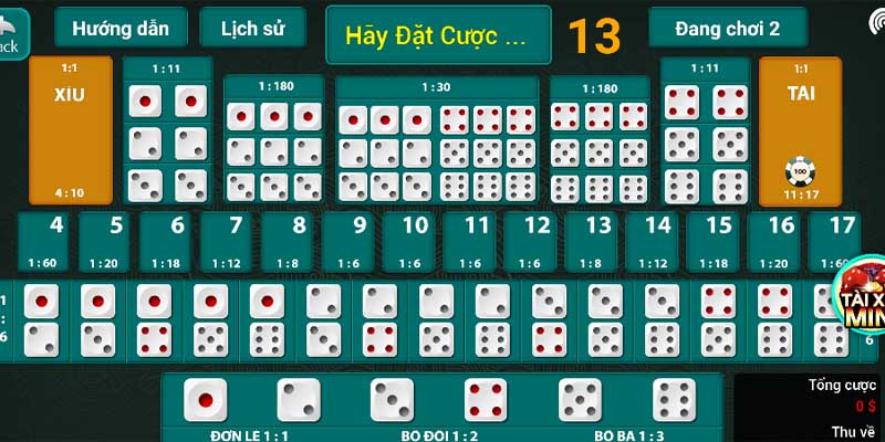 Chiến thuật thắng khi lắc tài xỉu tại sảnh game