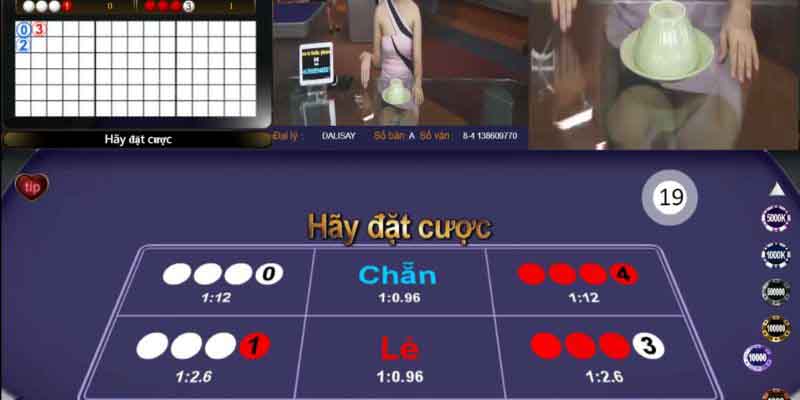Tài xỉu 3D là một bước đột phá trong thế giới game tài xỉu