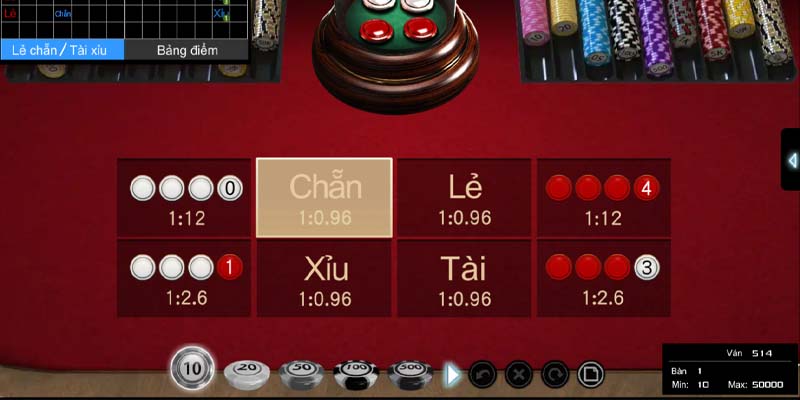Hướng dẫn cược thủ đăng ký tham gia tài xỉu tại sân game